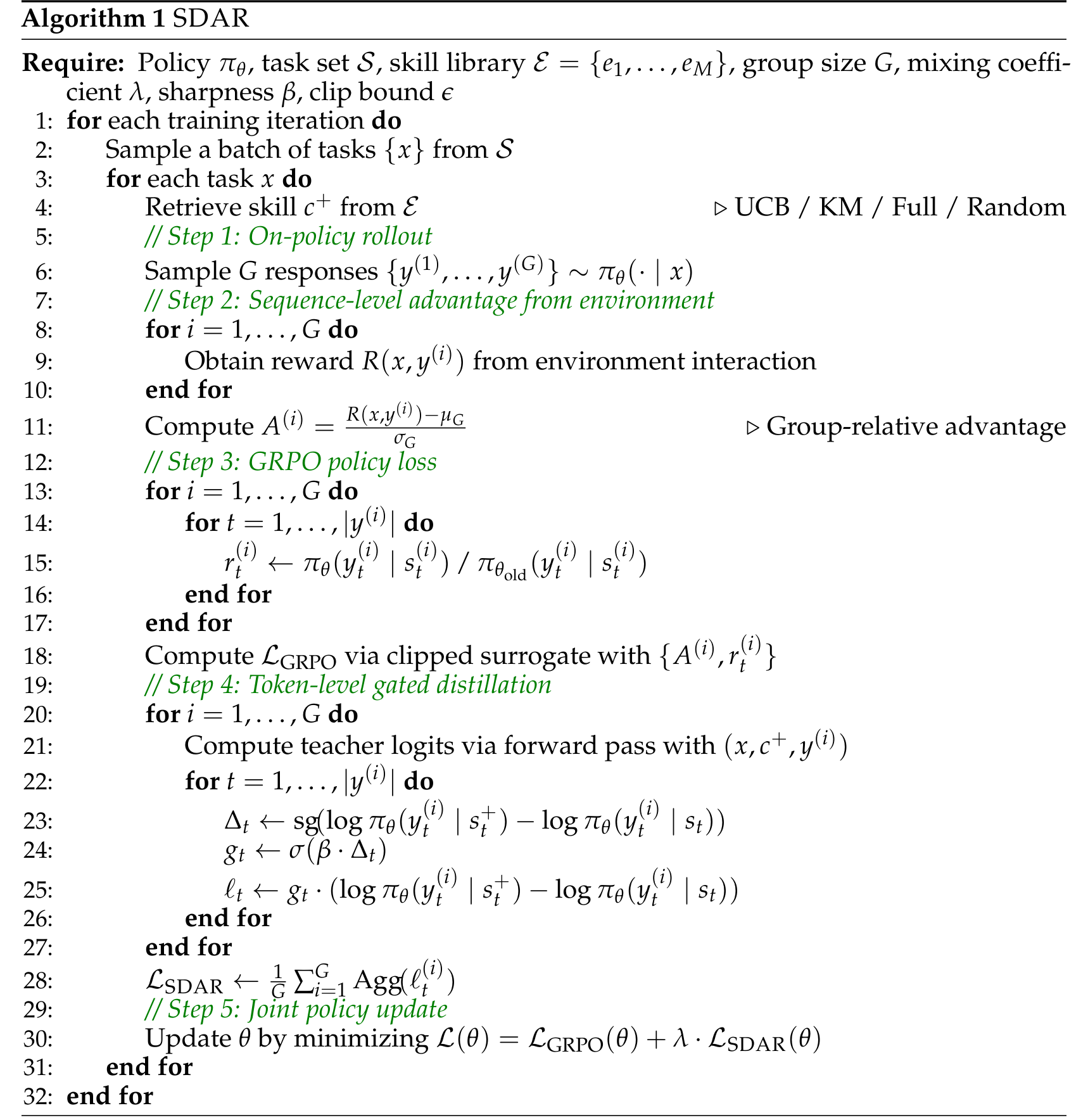 SDAR algorithm